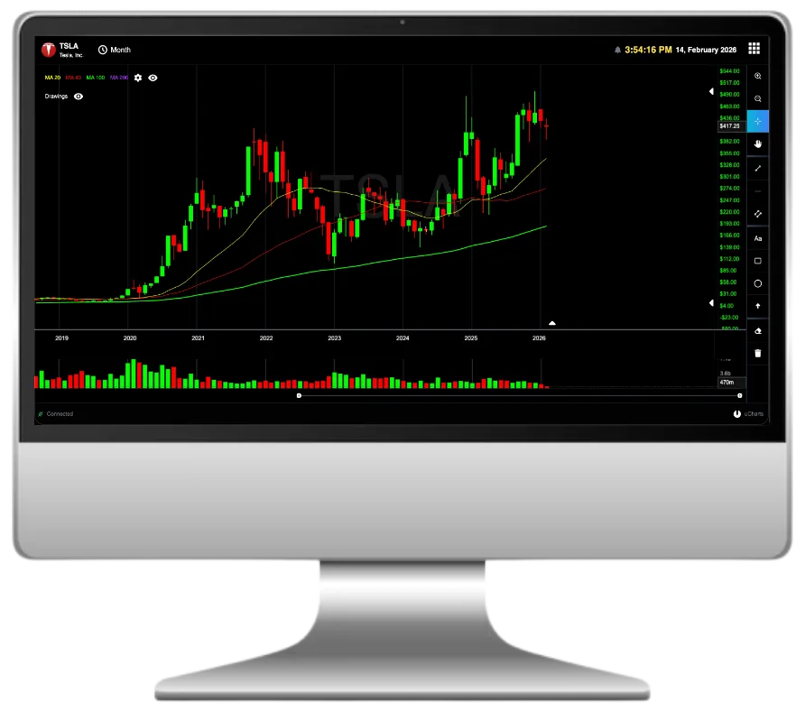 Cloud Sync Desktop
