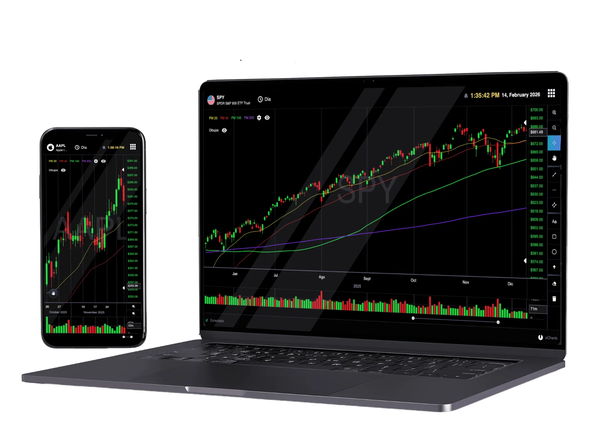 UCharts App - Desktop and Mobile